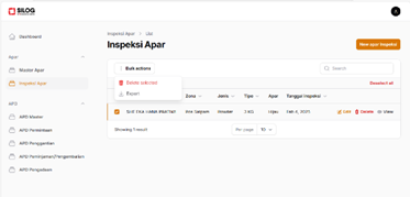Manfaatkan Website untuk Inspeksi Alat Pemadam Api Ringan