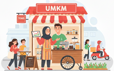 Pentingnya Human Capital terhadap Kinerja Keuangan UMKM melalui Green Innovation